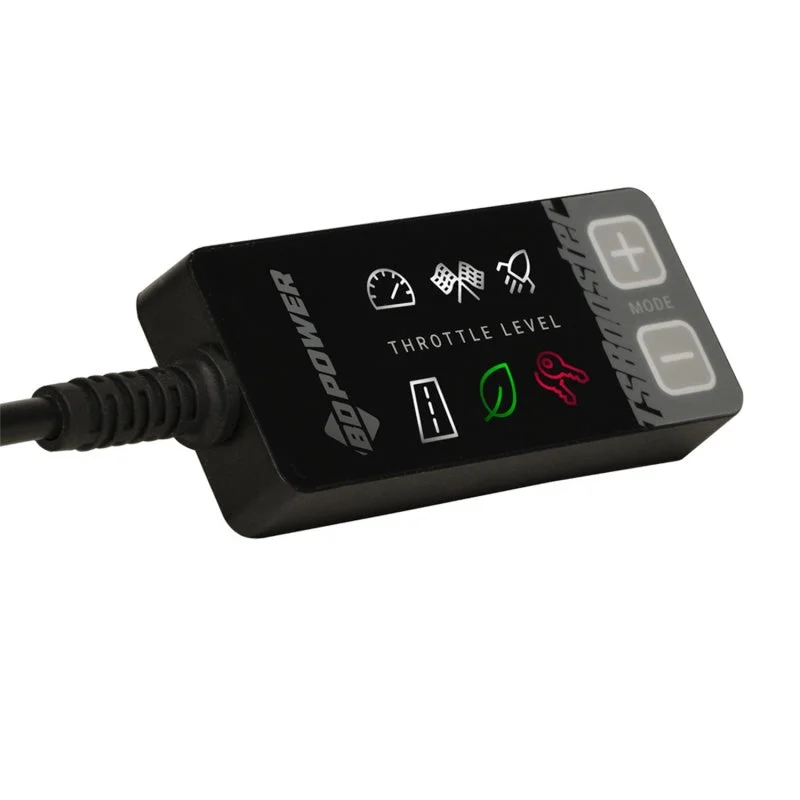 cyxrep4cr51